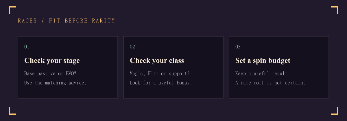 Check base or evolved stage, match the class, then decide a spin budget